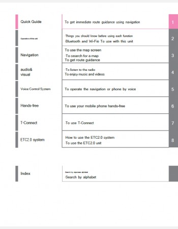 toyota land cruiser prado 2020-2021 navigationinfotainment system manual
